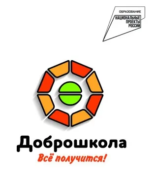 Участие в федеральном проекте "Современная школа" национального проекта "Образование"