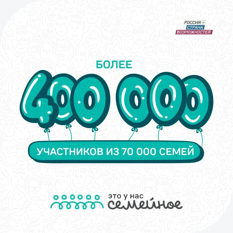 Конкурс «Это у нас семейное»